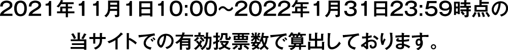 締切日時