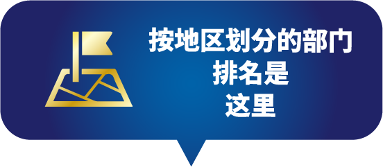 エリアから探す