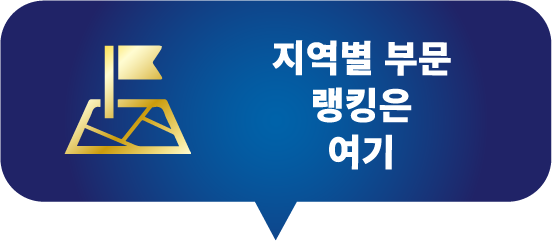 エリアから探す